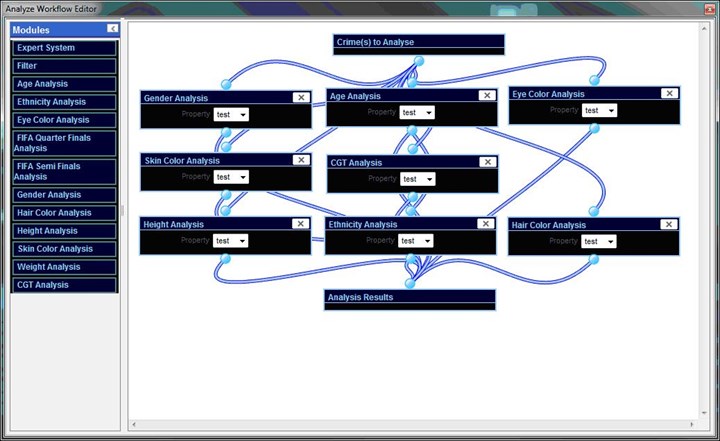 CIW ESP Pipes interface